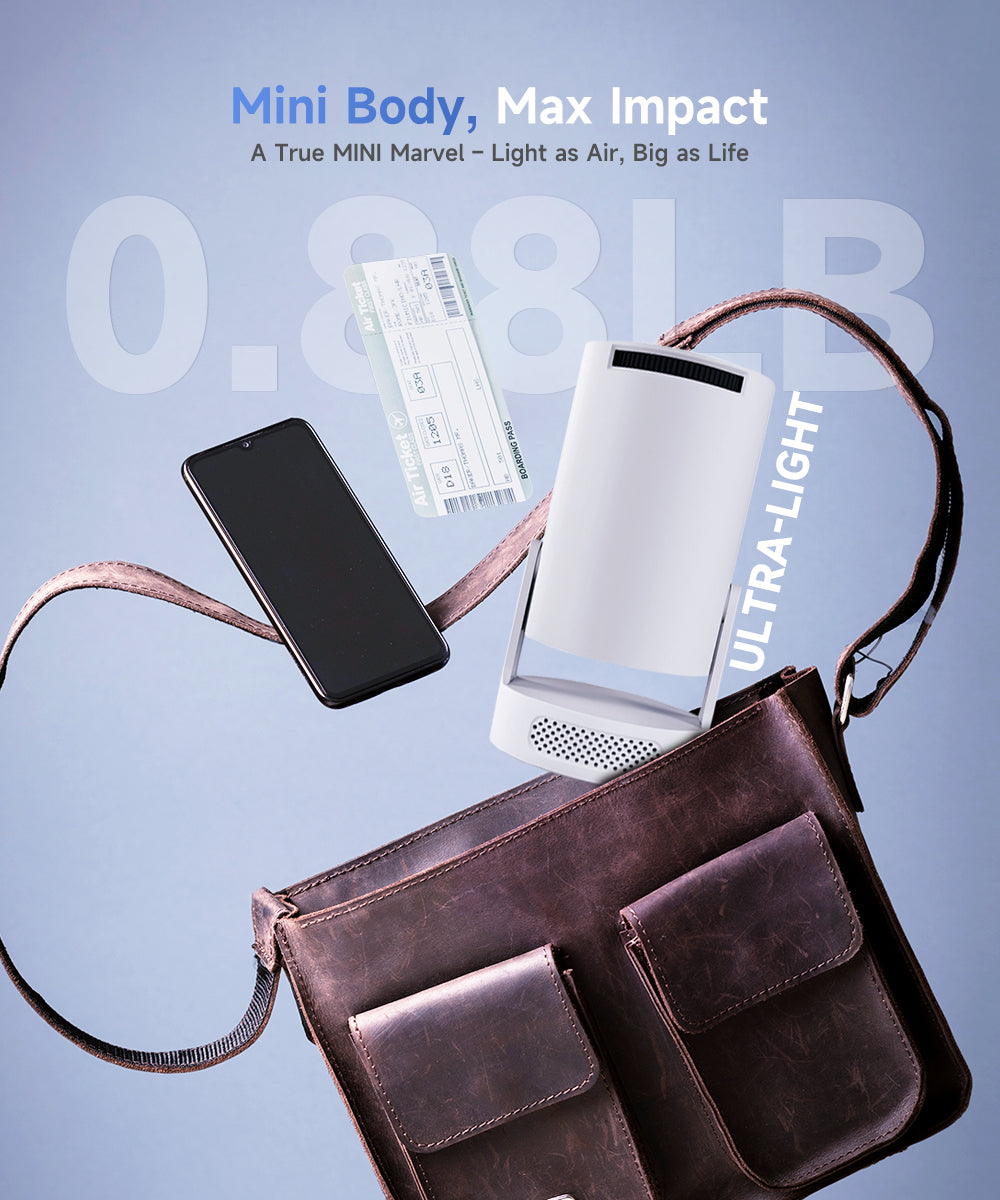 Magcubic 4K HY300 Pro+ Projector Built in 5W Speaker 1280*720P Android 14 8000 Lumens Wifi6 BT5.4 Outdoor Portable Projector