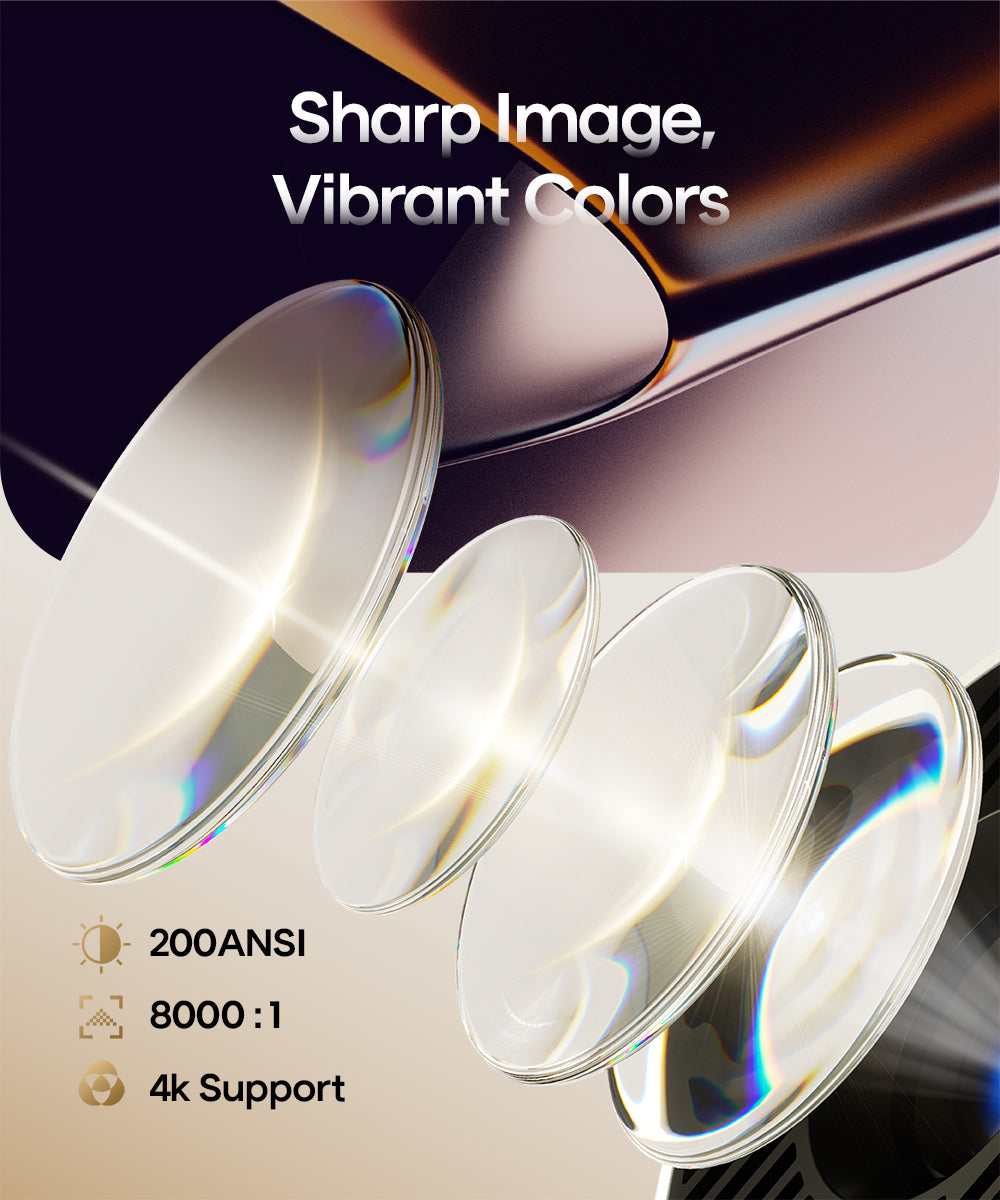 Magcubic HY300 Pro Projector Mini Portable | 4K Support  Android 14  WiFi6 BT5.0 | 200 ANSI Home Theater & Outdoor