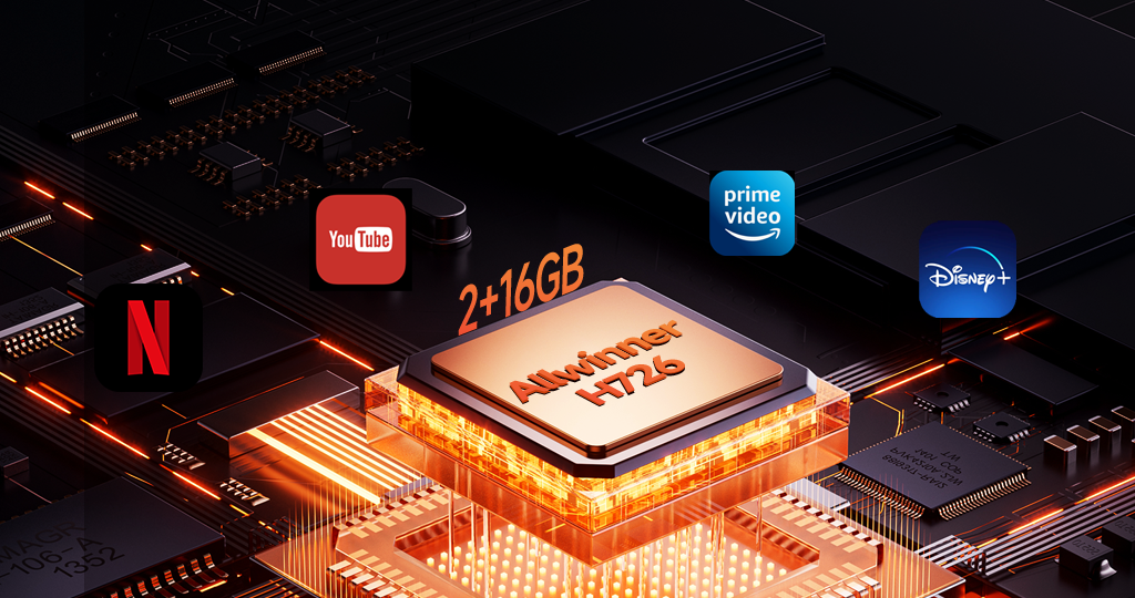 Intelligent Projector 4K/8K