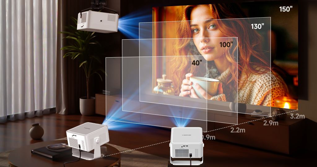 Any Set up 1:1 Projection Throw Ratio