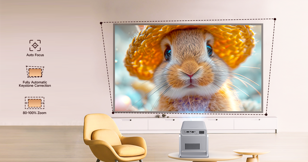 Perfect Alignment, Instantly