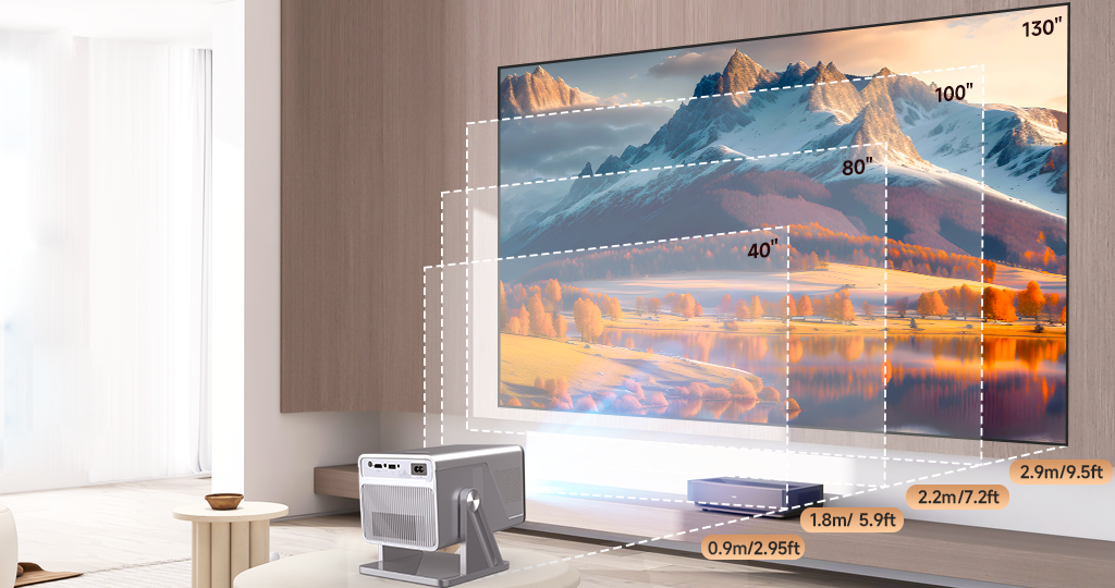 Get Big Images in a  Small Space